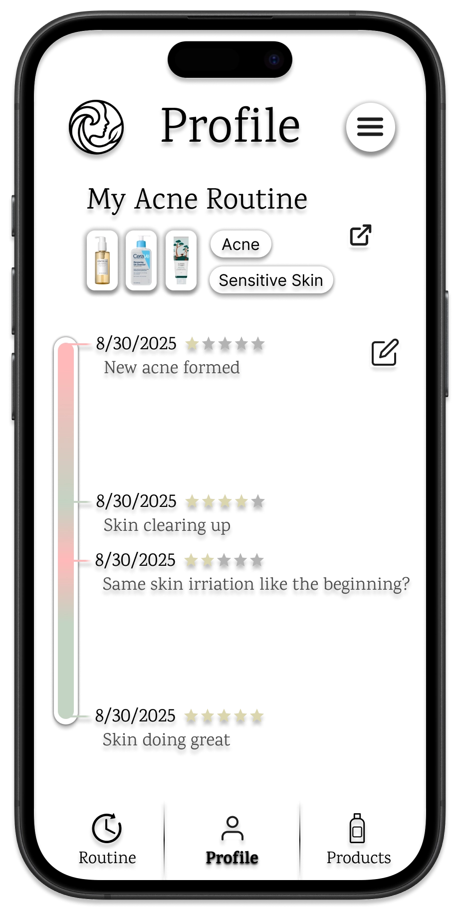 Routine timeline view.
